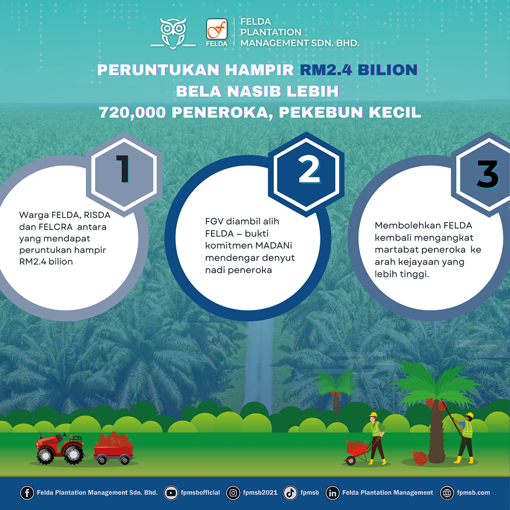 BELANJAWAN 2026 : SEKTOR AGRIKOMODITI