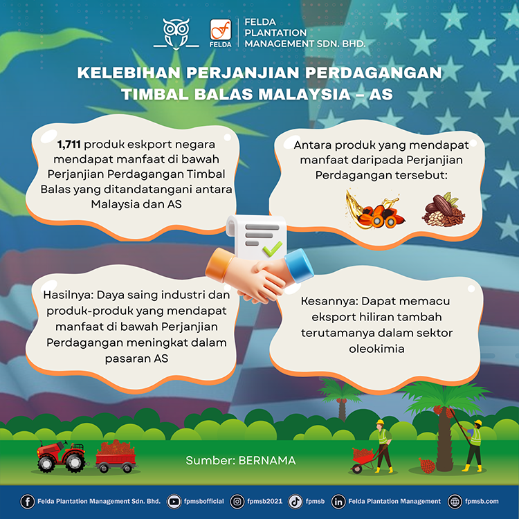 KADAR TARIF 19% : MINYAK SAWIT ANTARA DAPAT MANFAAT
