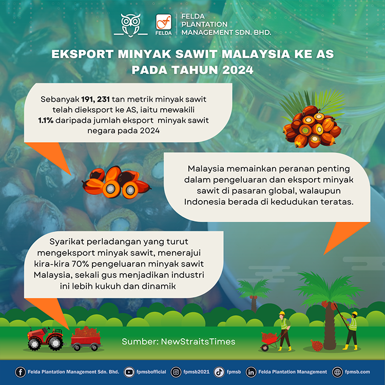 KADAR TARIF 19% : MINYAK SAWIT ANTARA DAPAT MANFAAT