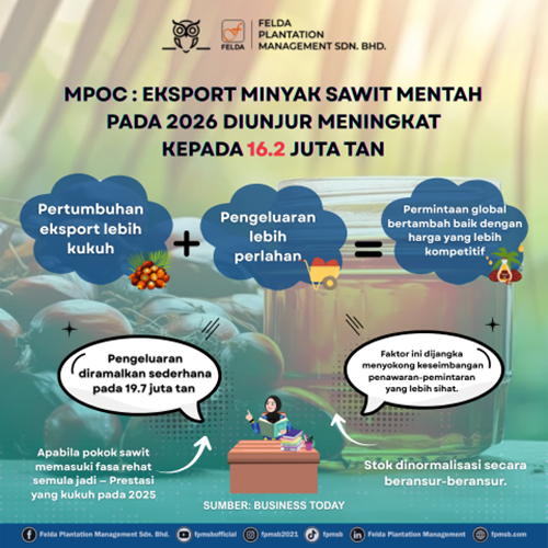 𝐏𝐑𝐎𝐒𝐏𝐄𝐊 𝐈𝐍𝐃𝐔𝐒𝐓𝐑𝐈 𝐊𝐄𝐊𝐀𝐋 𝐊𝐔𝐊𝐔𝐇 𝐏𝐀𝐃𝐀 𝟐𝟎𝟐𝟔 - 𝐌𝐏𝐎𝐂